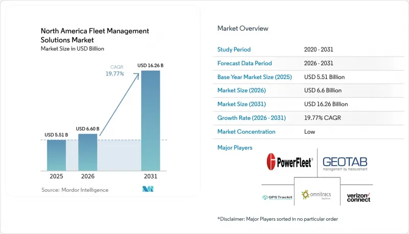 North America Fleet Management Solutions - Market - IMG1