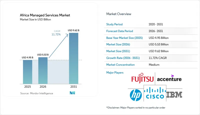 Africa Managed Services - Market - IMG1