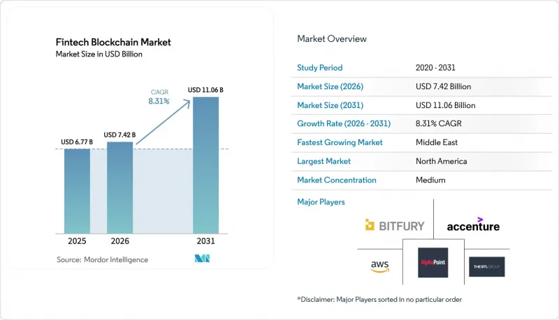 Fintech Blockchain - Market - IMG1