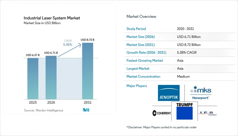 Industrial Laser System - Market - IMG1