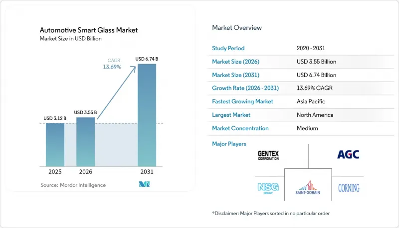 Automotive Smart Glass - Market - IMG1