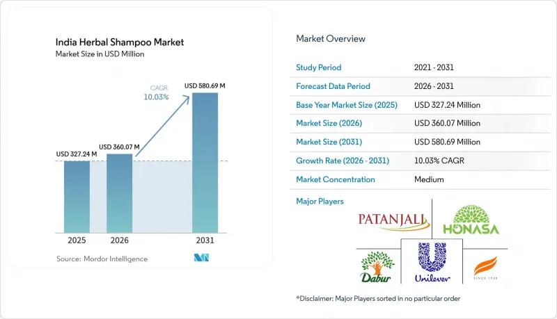 India Herbal Shampoo - Market - IMG1
