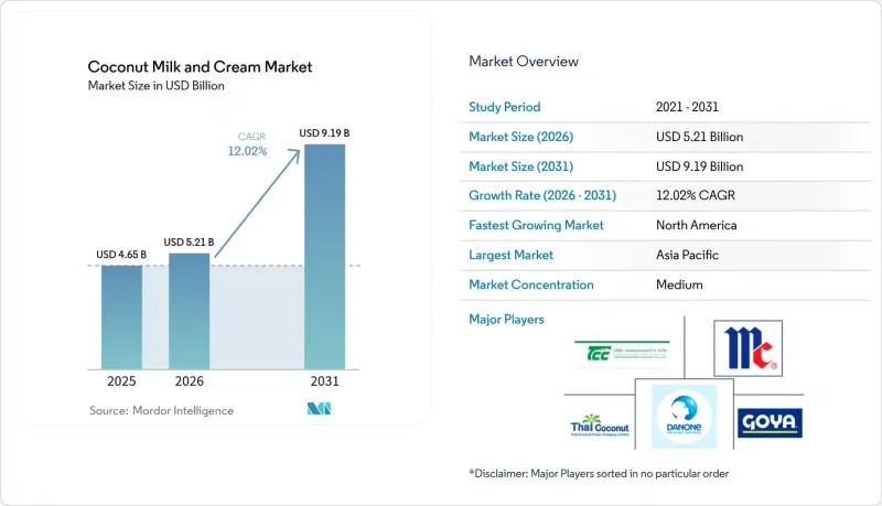 Coconut Milk And Cream - Market - IMG1