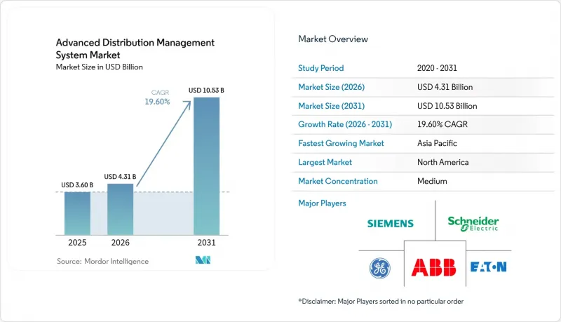Advanced Distribution Management System - Market - IMG1