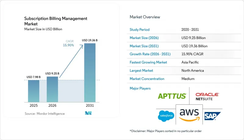 Subscription Billing Management - Market - IMG1