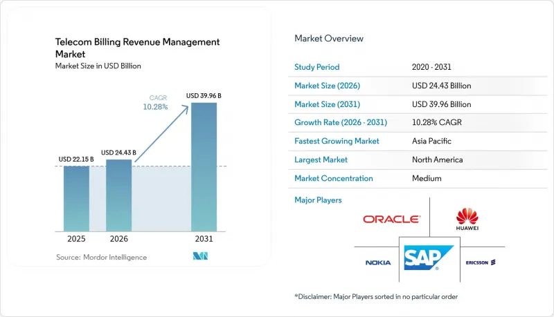 Telecom Billing Revenue Management - Market - IMG1