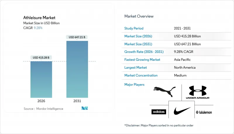 Athleisure - Market - IMG1