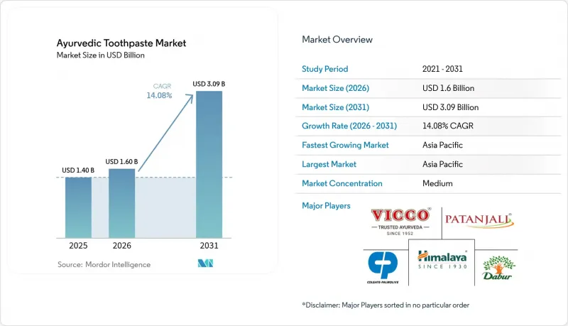 Ayurvedic Toothpaste - Market - IMG1
