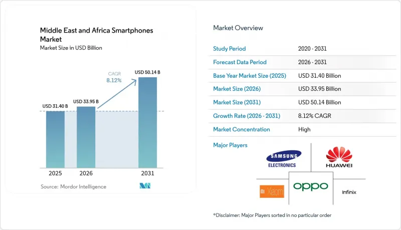 Middle East And Africa Smartphones - Market - IMG1
