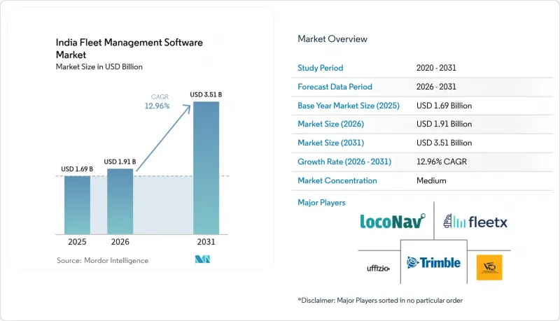 India Fleet Management Software - Market - IMG1