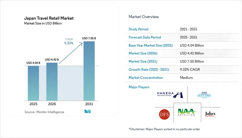 Japan Travel Retail - Market - IMG1