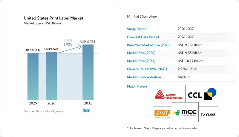 United States Print Label - Market - IMG1