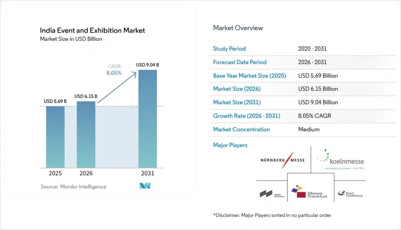India Event And Exhibition - Market - IMG1