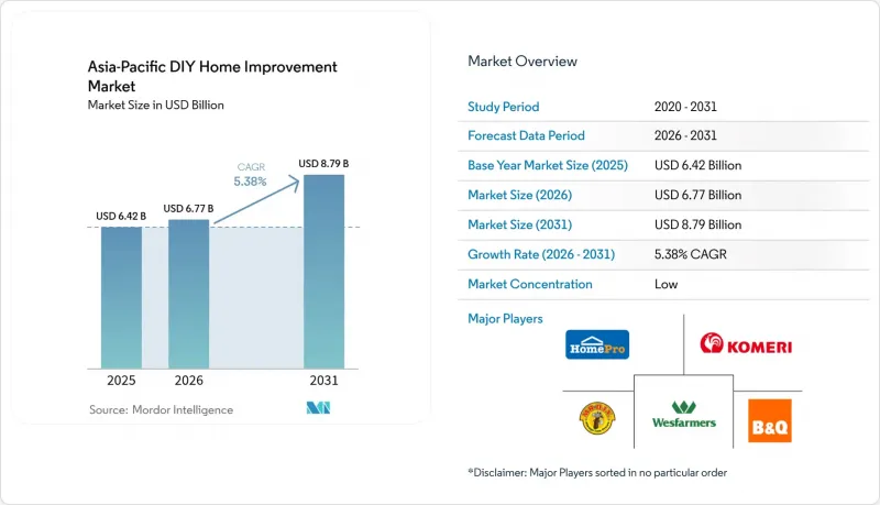 Asia-Pacific DIY Home Improvement - Market - IMG1