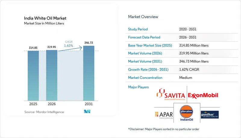 India White Oil - Market - IMG1