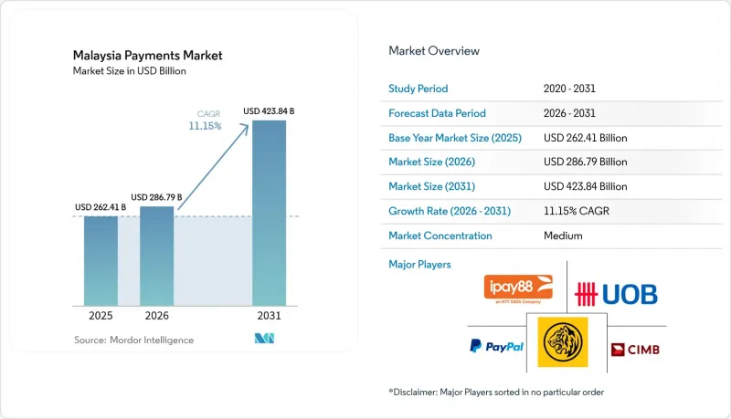 Malaysia Payments - Market - IMG1