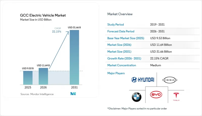 GCC Electric Vehicle - Market - IMG1