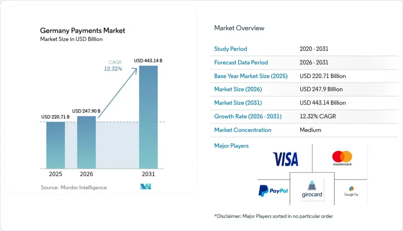 Germany Payments - Market - IMG1