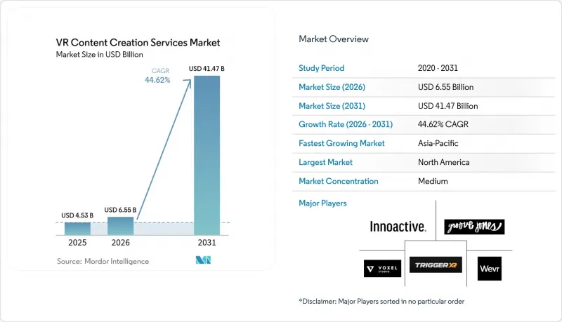 VR Content Creation Services - Market - IMG1
