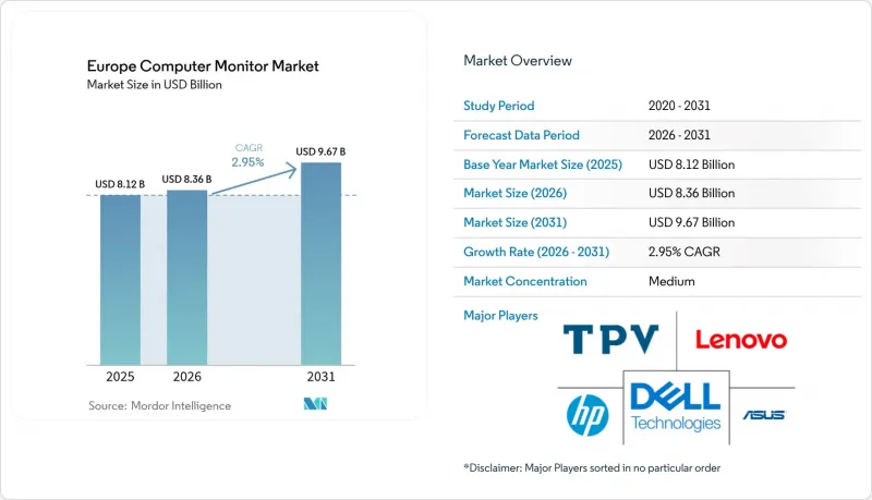 Europe Computer Monitor - Market - IMG1