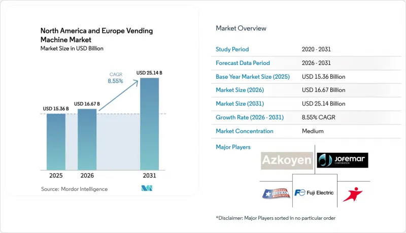 North America And Europe Vending Machine - Market - IMG1