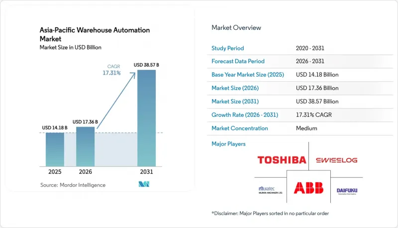 Asia-Pacific Warehouse Automation - Market - IMG1