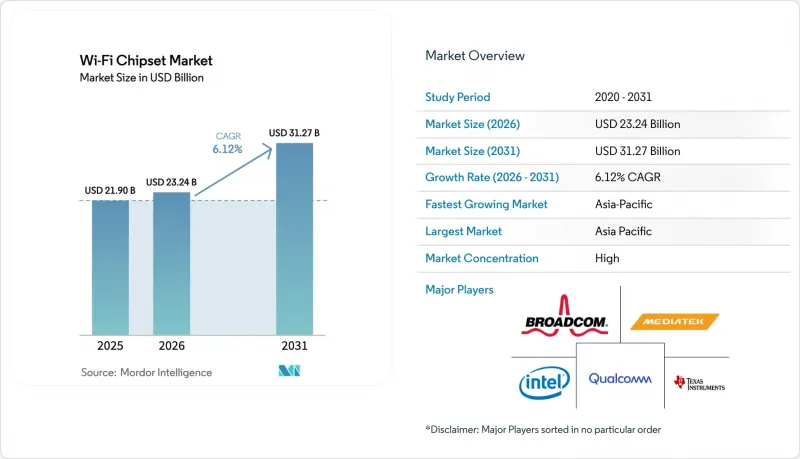 Wi-Fi Chipset - Market - IMG1