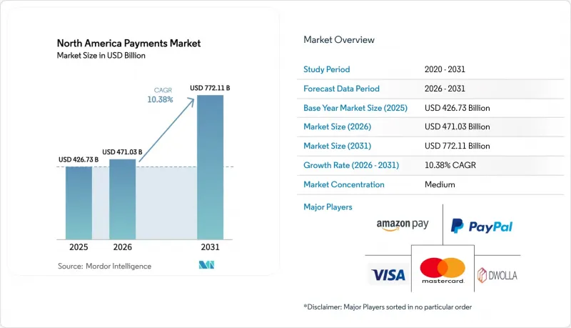 North America Payments - Market - IMG1