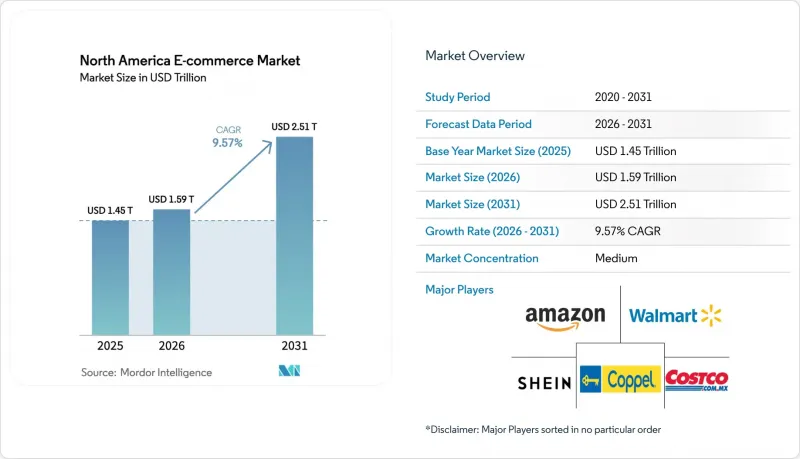 North America E-commerce - Market - IMG1