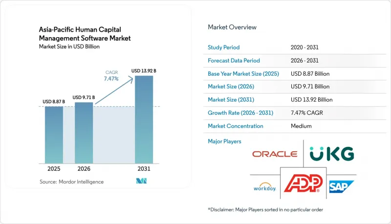 Asia-Pacific Human Capital Management Software - Market - IMG1