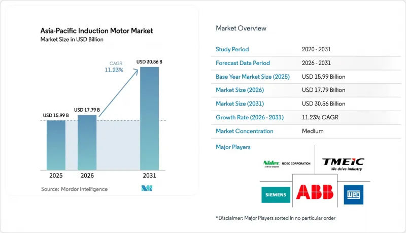 Asia-Pacific Induction Motor - Market - IMG1