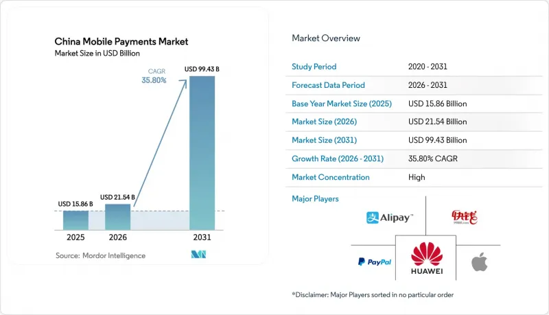 China Mobile Payments - Market - IMG1