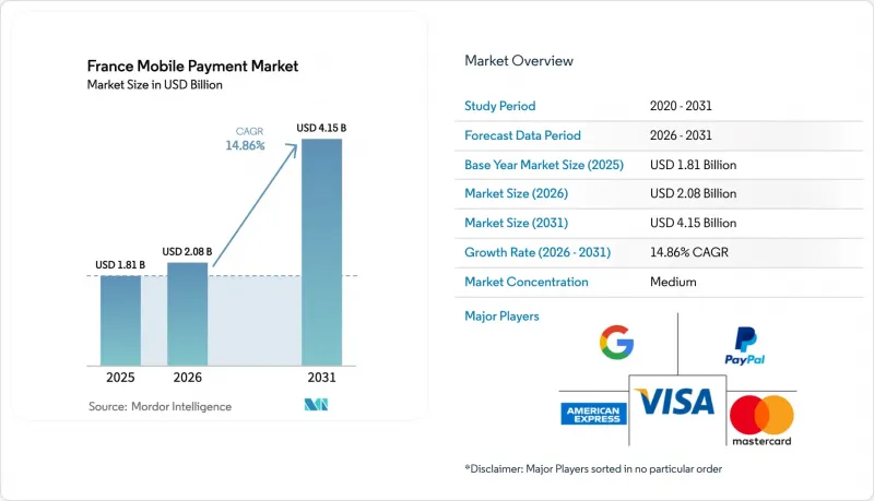 France Mobile Payment - Market - IMG1