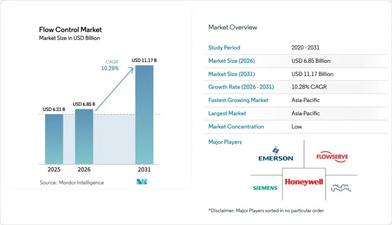 Flow Control - Market - IMG1