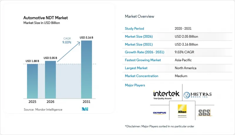 Automotive NDT - Market - IMG1