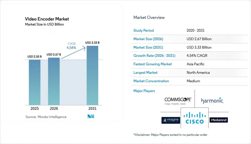 Video Encoder - Market - IMG1