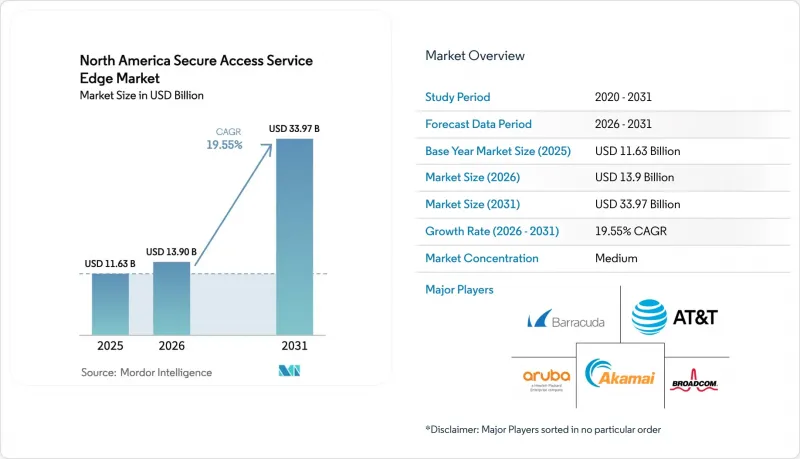 North America Secure Access Service Edge - Market - IMG1