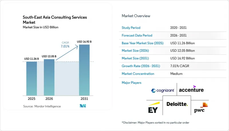 South-East Asia Consulting Services - Market - IMG1