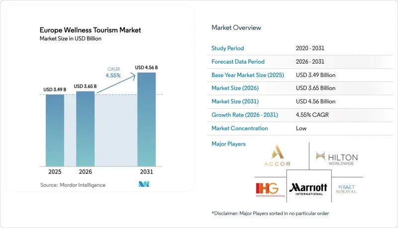 Europe Wellness Tourism - Market - IMG1