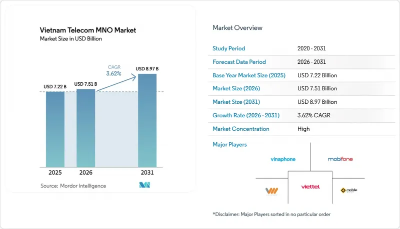 Vietnam Telecom MNO - Market - IMG1