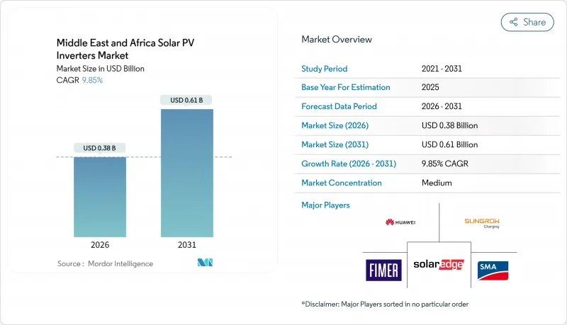 Middle East And Africa Solar PV Inverters - Market - IMG1