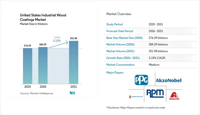 United States Industrial Wood Coatings - Market - IMG1