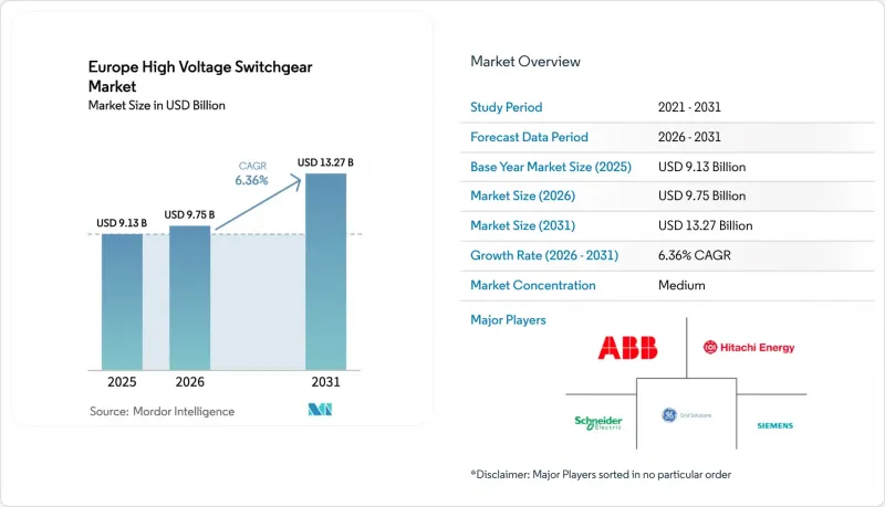 Europe High Voltage Switchgear - Market - IMG1