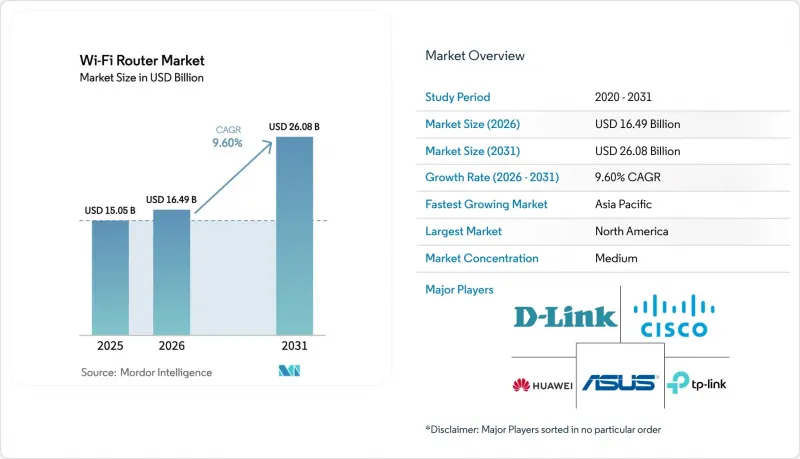Wi-Fi Router - Market - IMG1