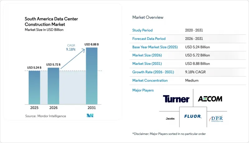 South America Data Center Construction - Market - IMG1