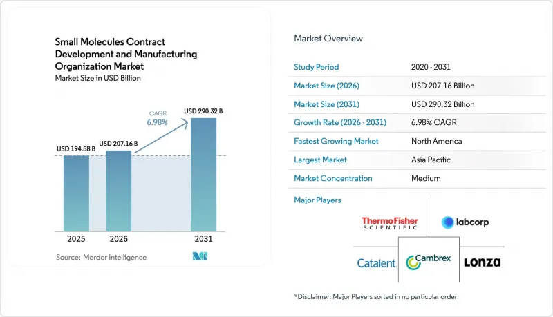 Small Molecules Contract Development And Manufacturing Organization - Market - IMG1