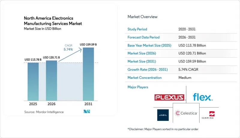 North America Electronics Manufacturing Services - Market - IMG1