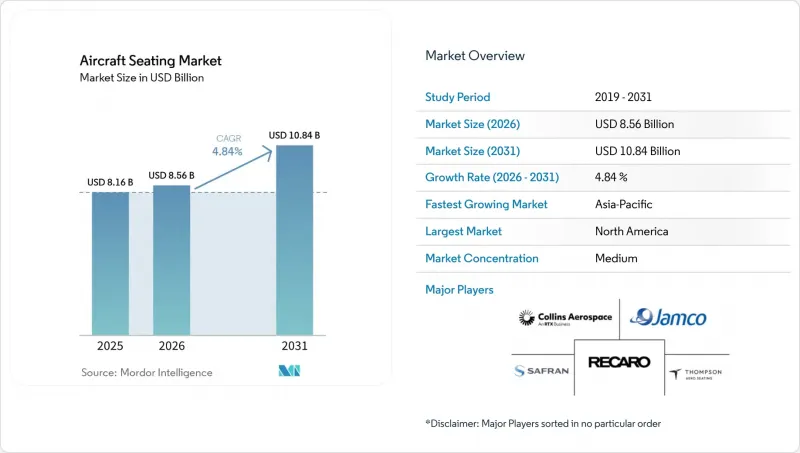 Aircraft Seating - Market - IMG1