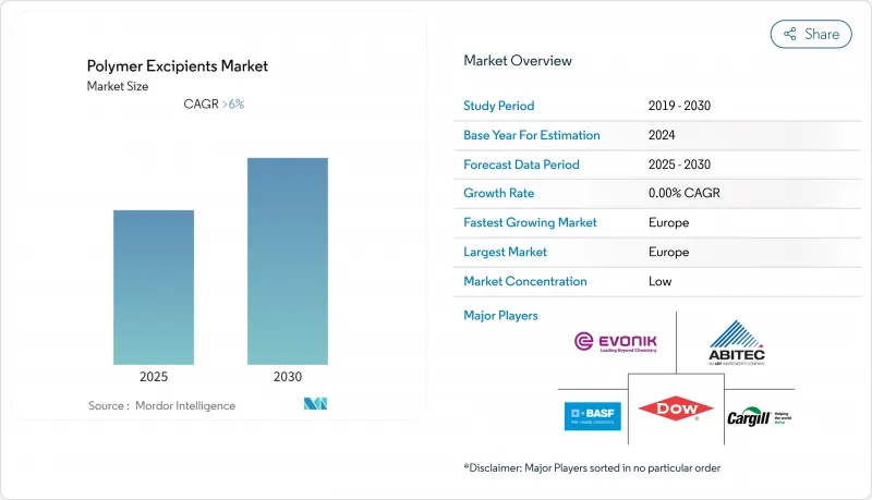 Polymer Excipients - Market - IMG1