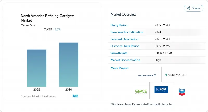 North America Refining Catalysts - Market - IMG1